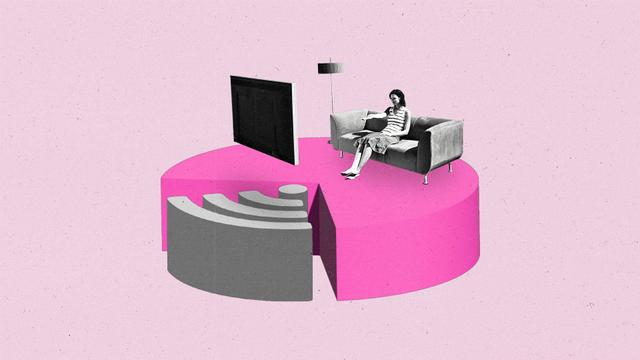 Atop the flat side of a 3D pie chart with a wifi symbol as one slice, woman on couch watches TV.